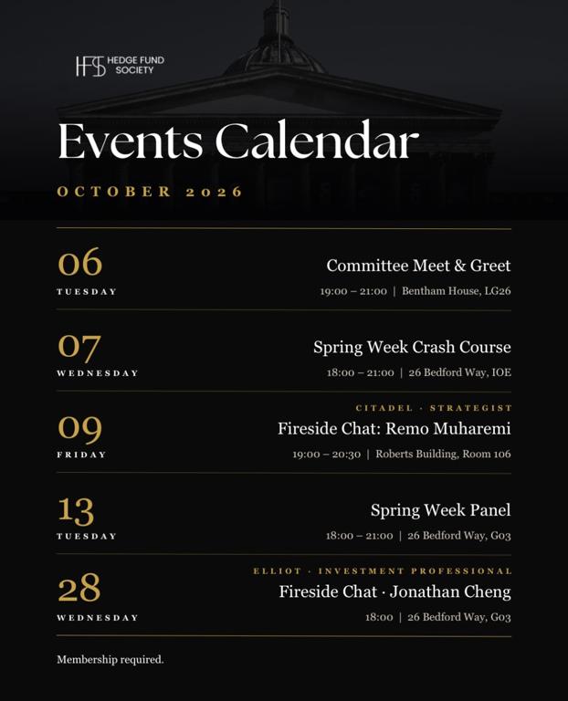 Spring Week Panel